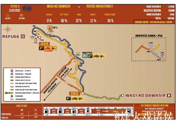 达喀尔拉力赛第九赛段 范高翔夺赛段第10名 达喀尔拉力赛第九赛段 范高翔夺赛段第10名