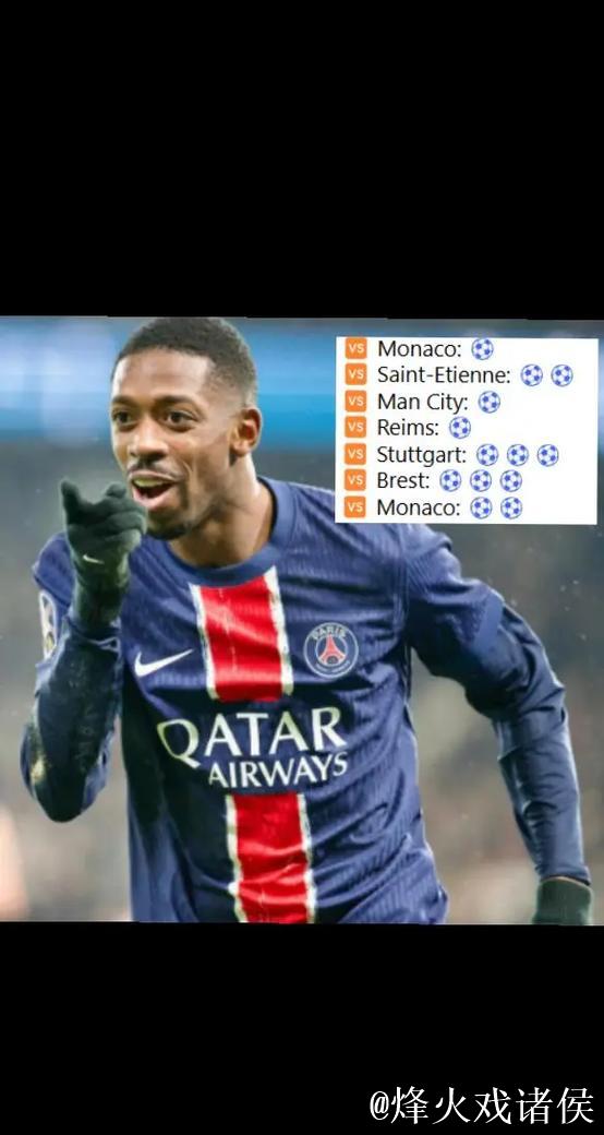 法甲-登贝莱梅开二度 巴黎4-1摩纳哥13分领跑