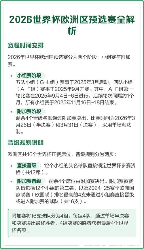 2026世界杯预赛直播解析