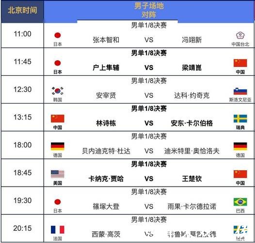 2026世界杯赛程表及现场直播