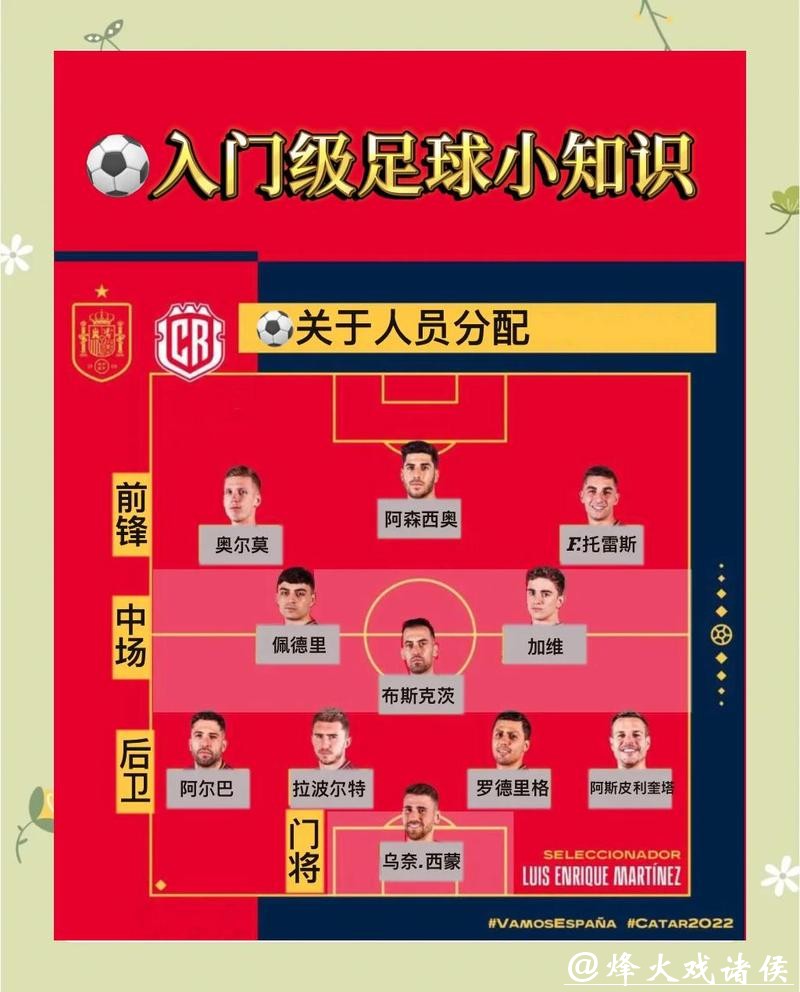 全面解析世界杯体育平台选择技巧 全面解析世界杯体育平台选择技巧